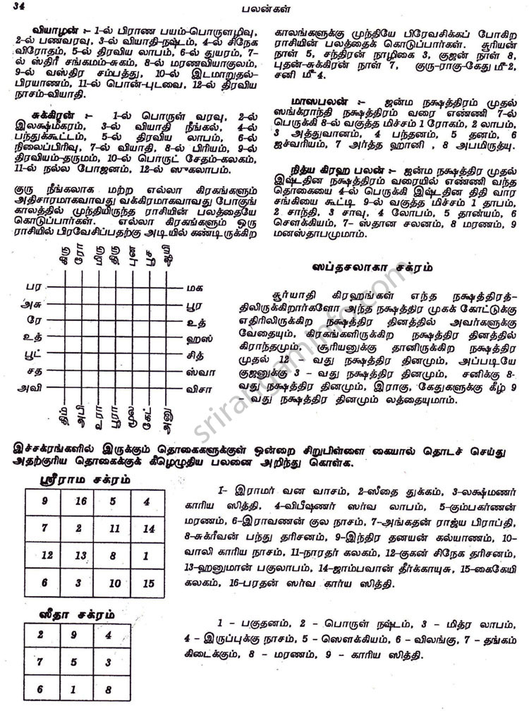 Panchangam